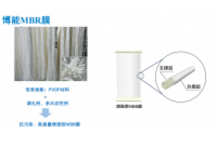 MBR膜的壽命受哪些因素影響？