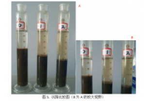污泥上浮是什么情況？怎么辦？